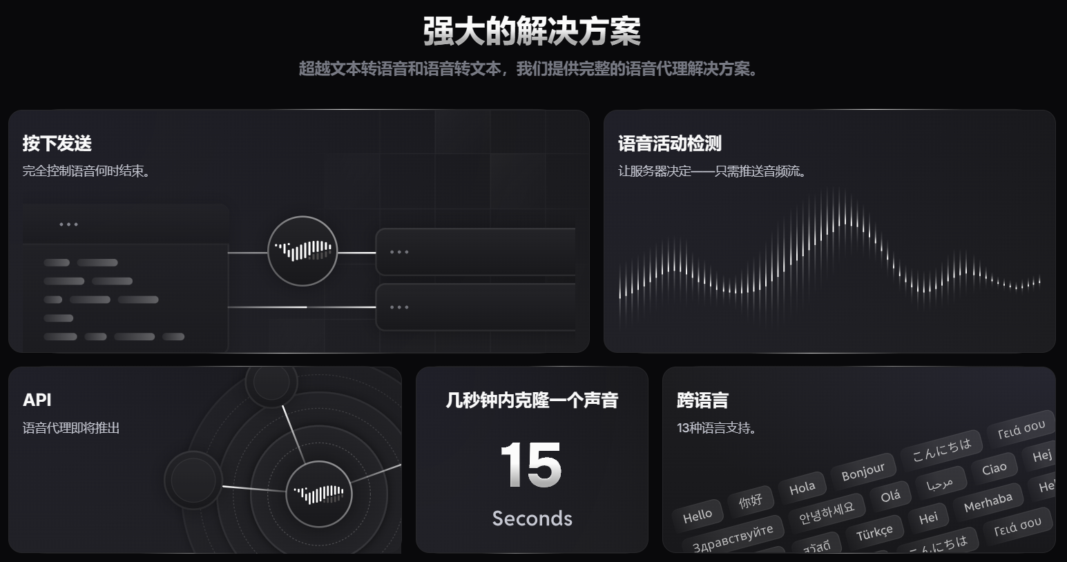Fish Audio