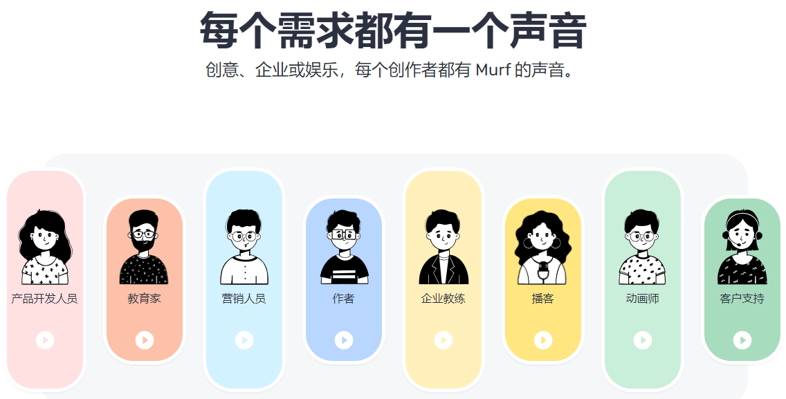 MURF.AI