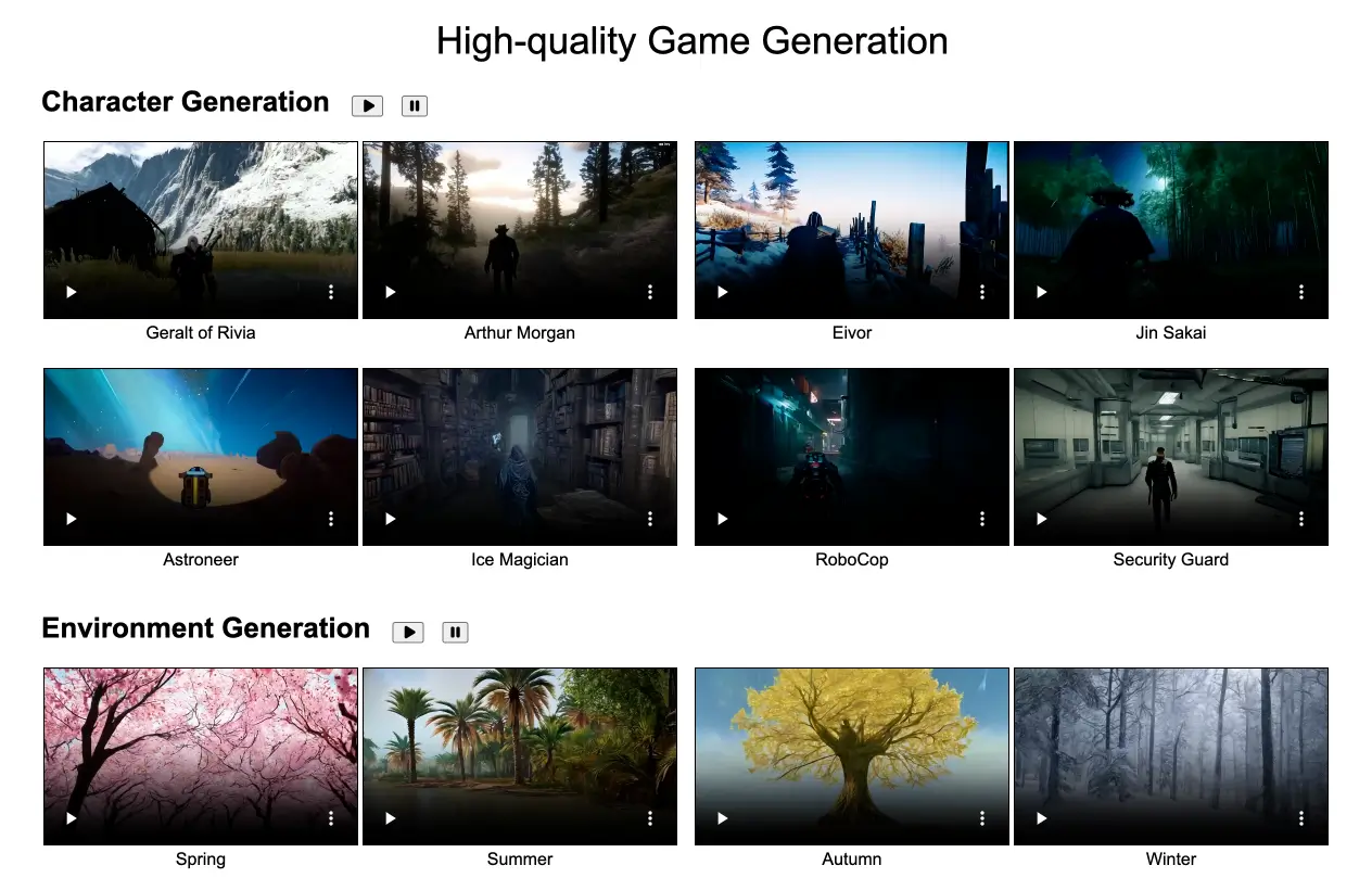 GameGen-O：腾讯推出的视频游戏生成模型，支持生成角色、环境和动作等