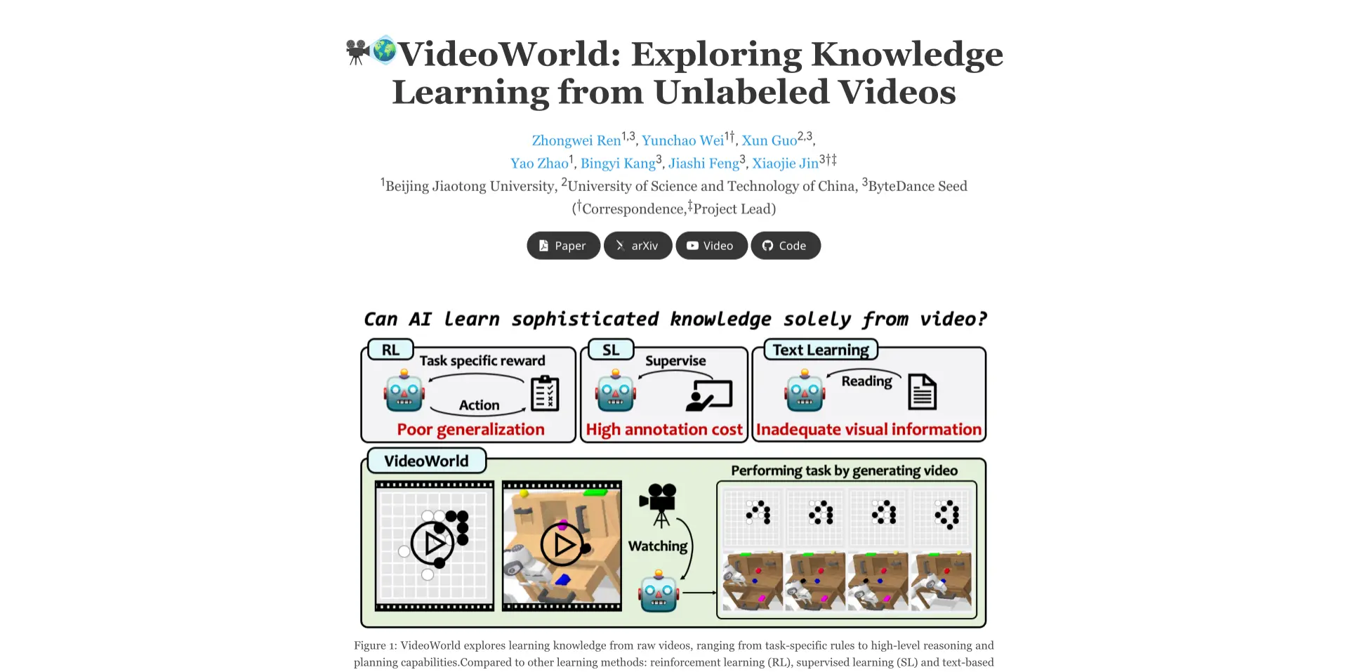 VideoWorld：豆包等推出的开源视频生成模型，从无标签视频中学习知识