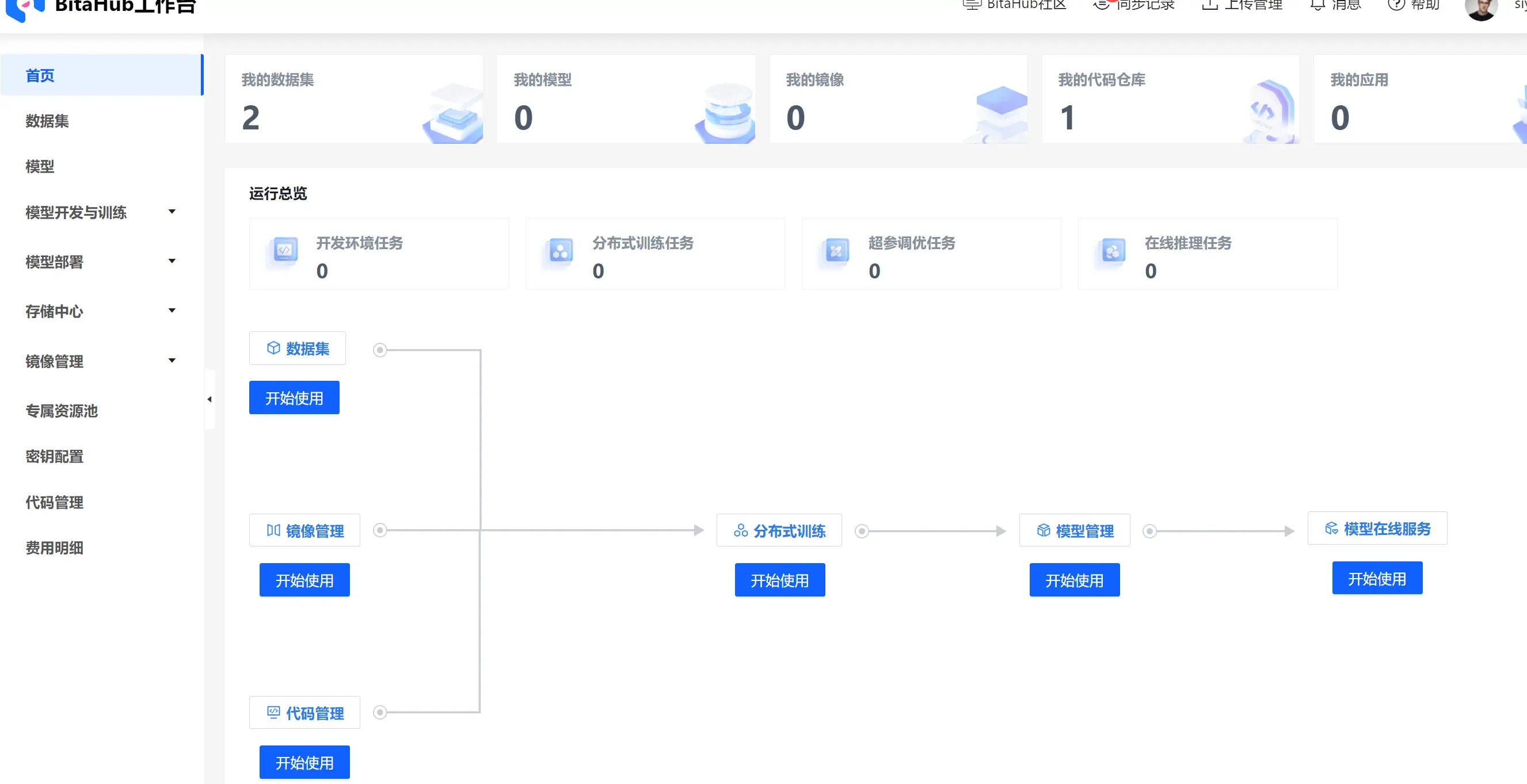 BitaHub：高性价比GPU算力+一站式AI开发平台