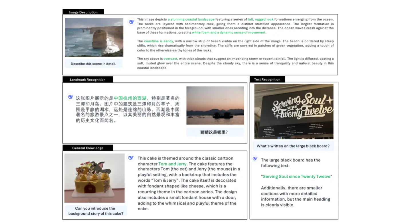 Janus-Pro：DeepSeek推出的开源AI模型，支持图像理解和图像生成
