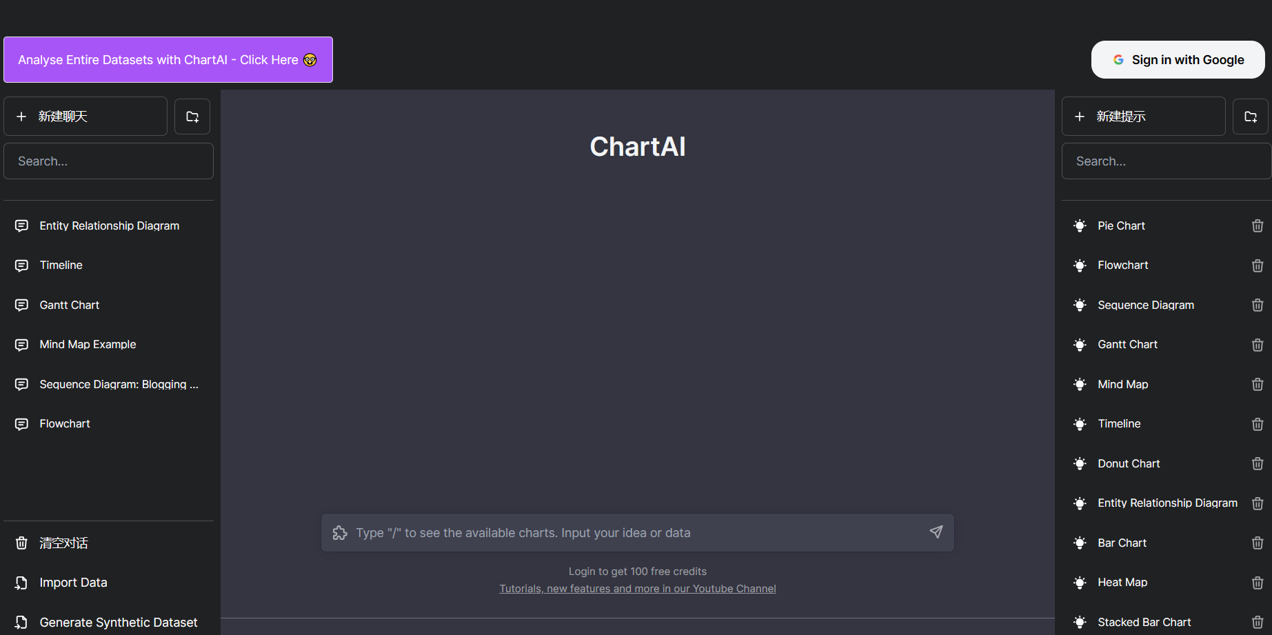 ChartAI 