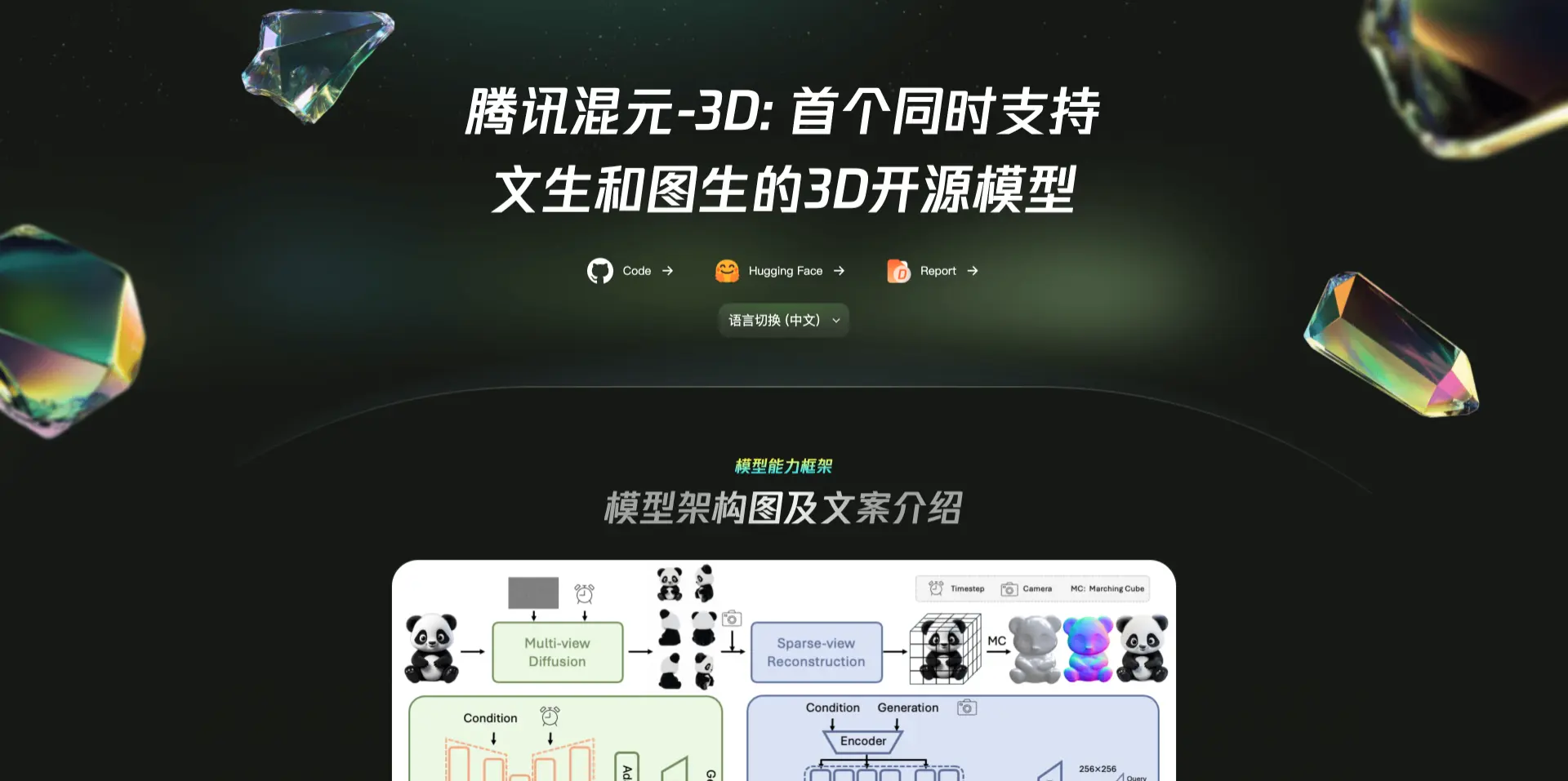腾讯混元3D-1.0：腾讯开源的3D模型，支持文本或图像生成3D模型