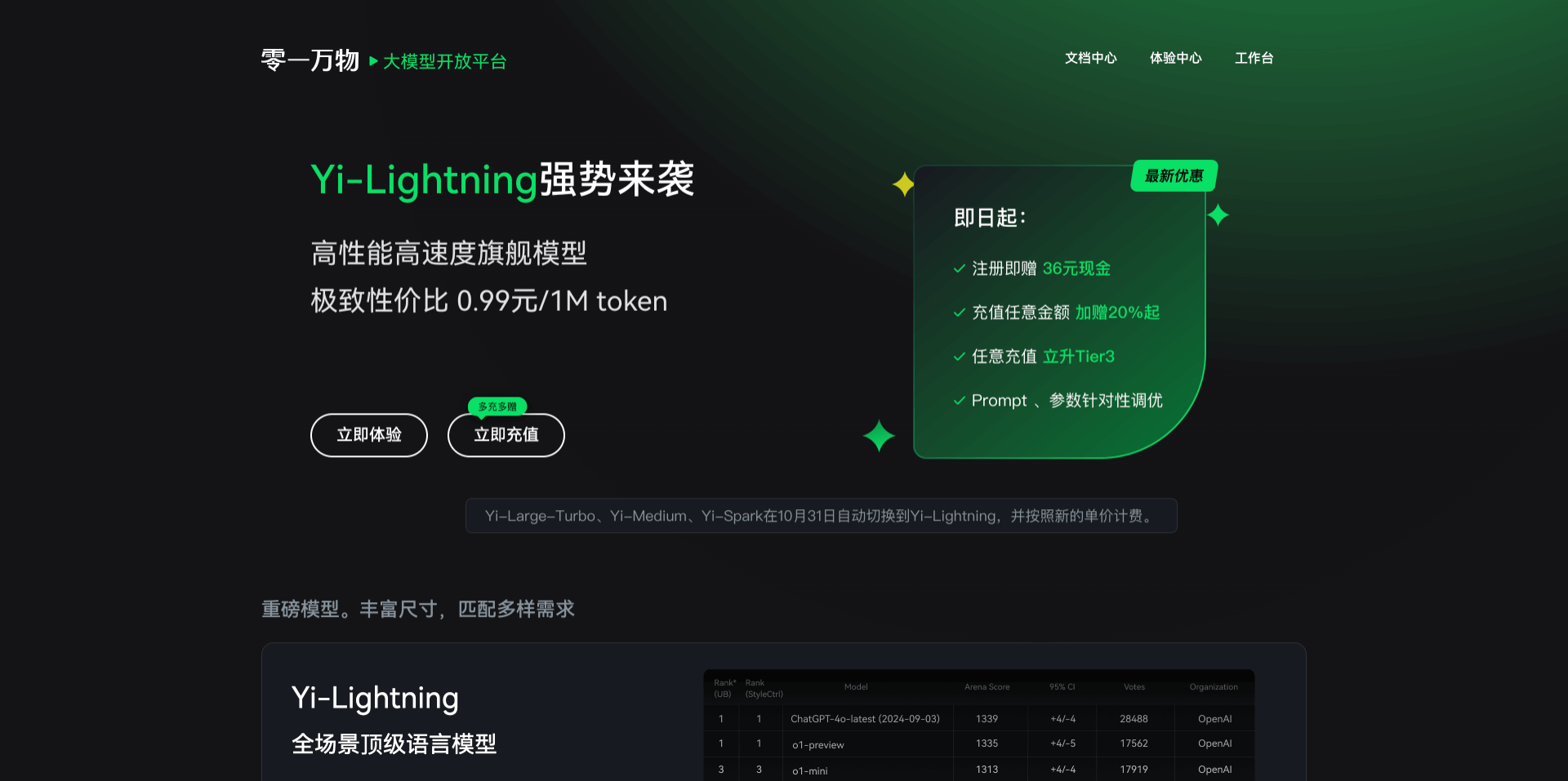 Yi-Lightning：零一万物推出的最新旗舰模型，推理速度更快，生成质量更好