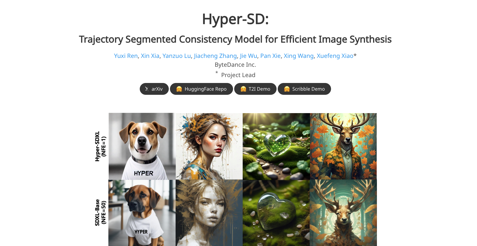 Hyper-SD：字节跳动推出的基于SD的图像生成框架
