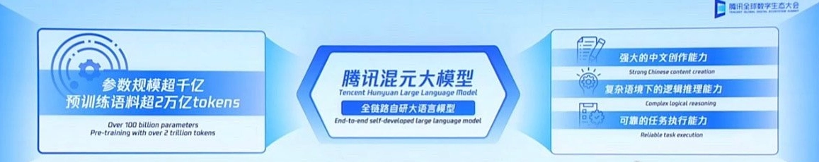 腾讯混元大模型