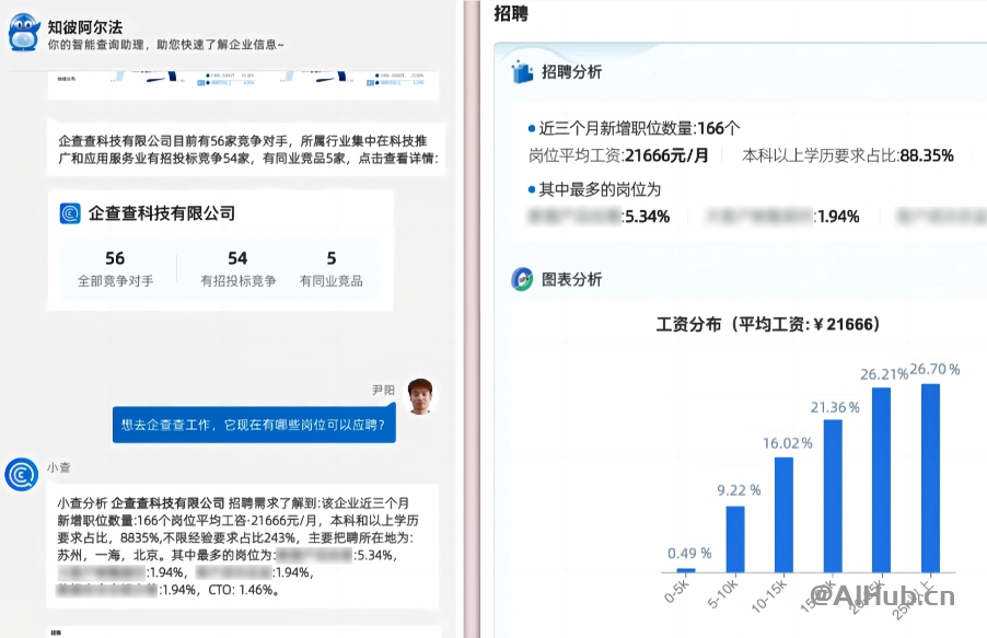 知彼阿尔法-企查查商业查询大语言模型