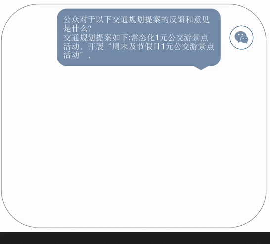 TransGPT：国内首个综合交通大模型