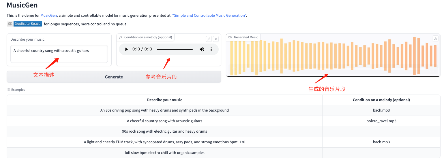 MusicGen-简单可控的音乐生成模型