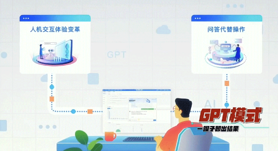 天擎-美亚柏科旗下公共安全大模型
