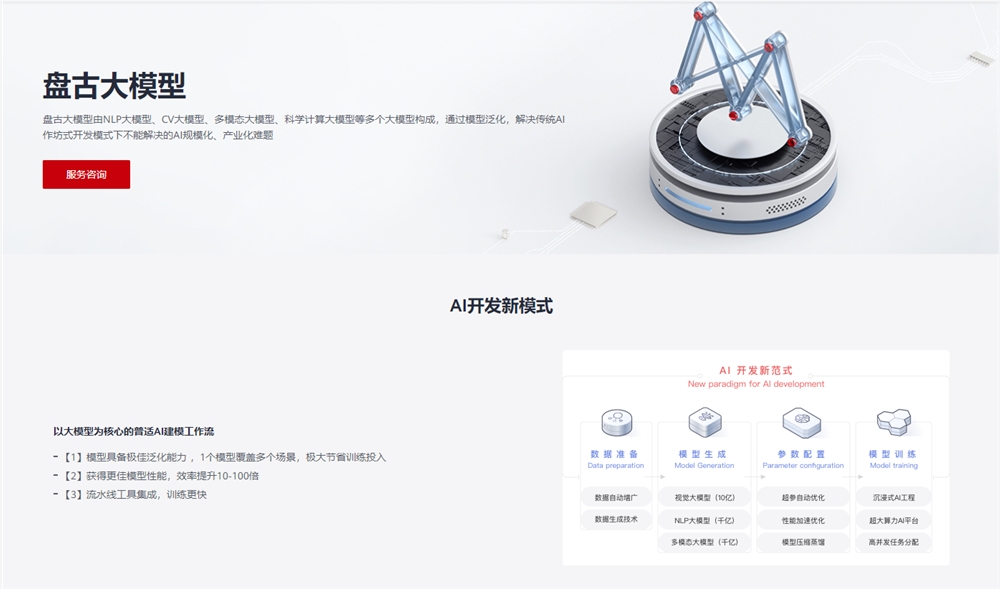 华为-盘古AI大模型
