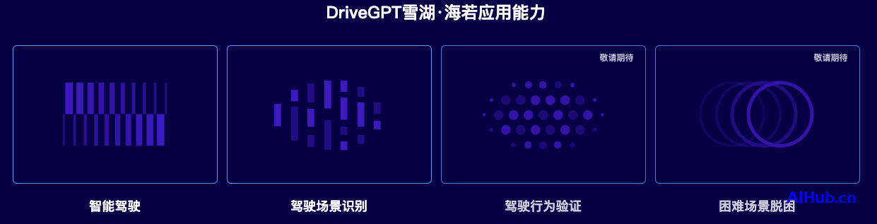 毫末智行-雪湖·海若自动驾驶大模型