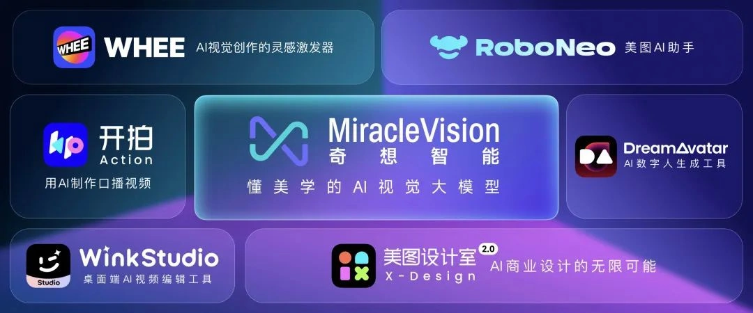 美图发布 7 款影像生产力工具，推出视觉大模型